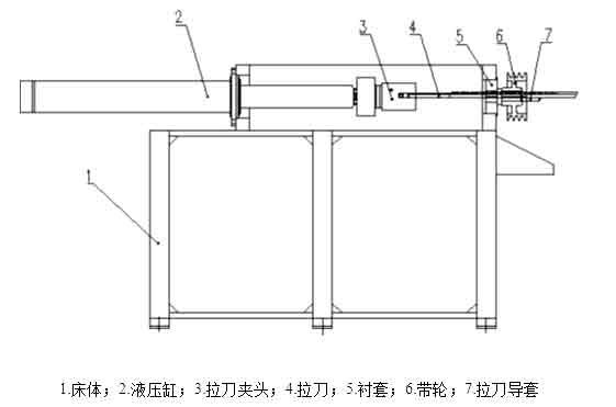 內(nèi)孔拉床結構原理圖